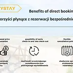 Citystay Garden Gates